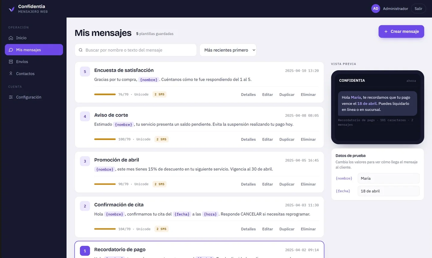 The «Mis Mensajes» screen of Confidentia's Mensajero Web: a table of SMS templates with name, body, date and detail, edit and delete actions.